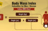 BMI Calculator India