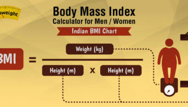 BMI Calculator India